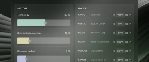 A custom-indexing interface showing sector weights and individual stock holdings.