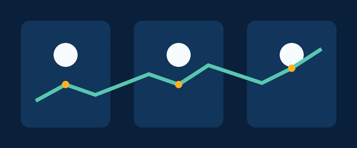 Three brokerage panels connected by a line chart.